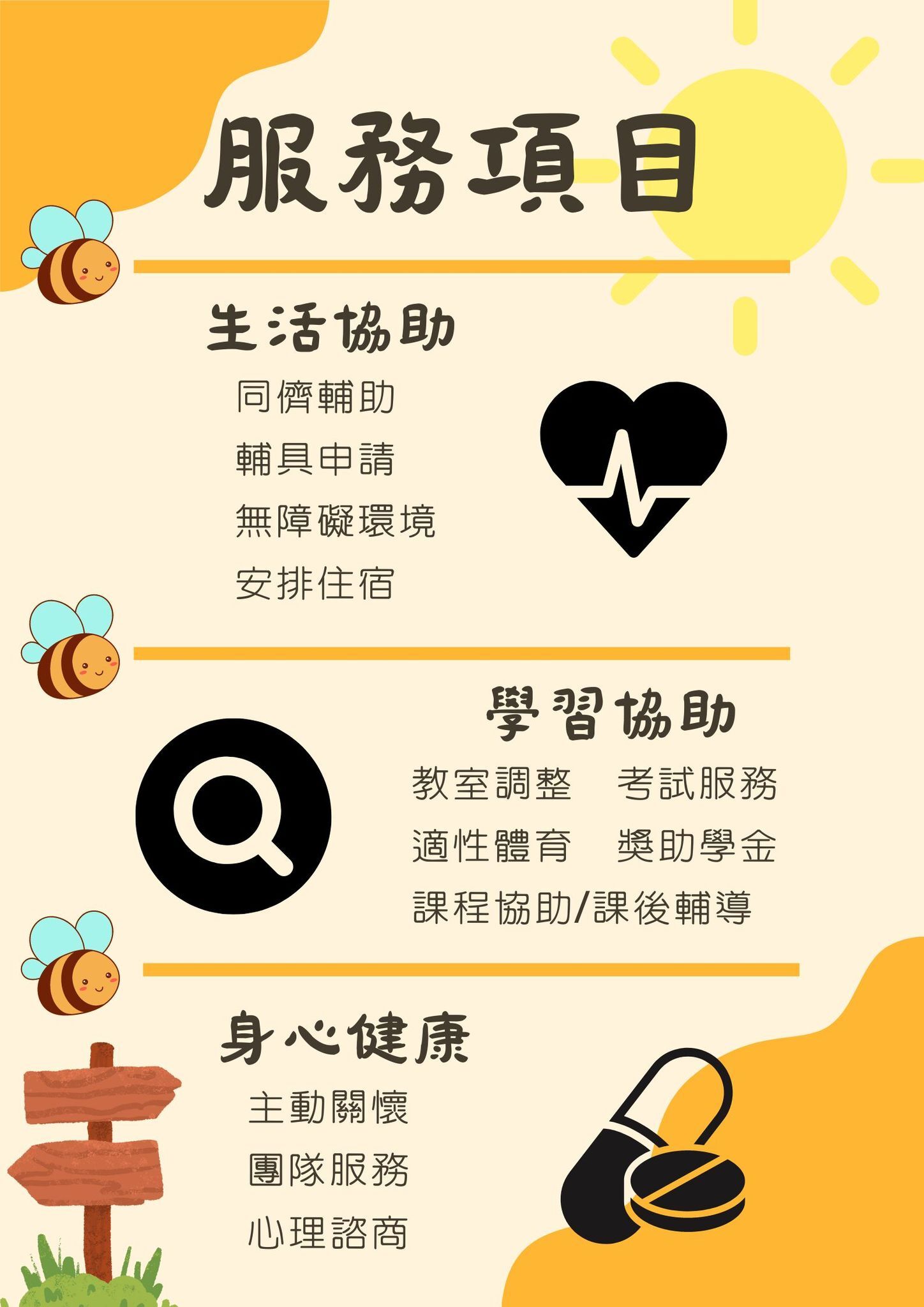 服務項目圖