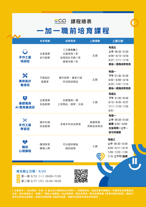 【就職】一加一職前培育課程圖片